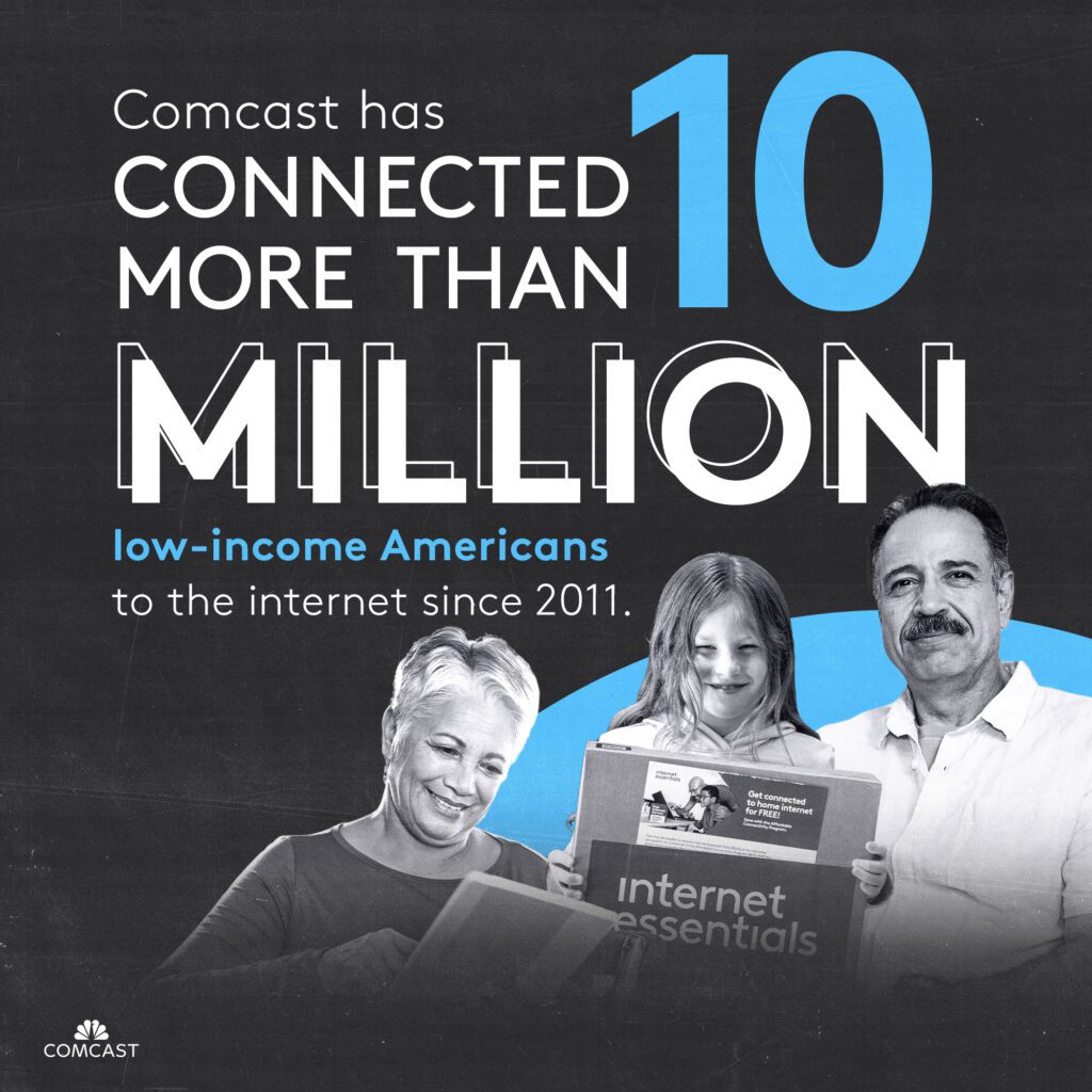 Comcast bridges the digital divide by connecting more than 10 million low-income Americans to the internet since 2011.