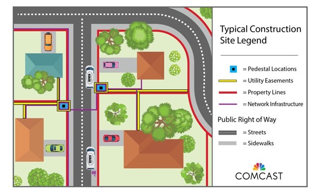 Construction Site Map