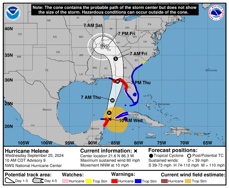 National Hurricane Center's forecast for Hurricane Helene