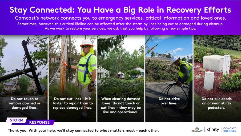 Storm Recovery Educational Messaging